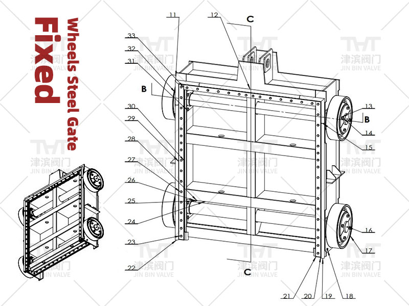 gambar gerbang-baja-roda-tetap